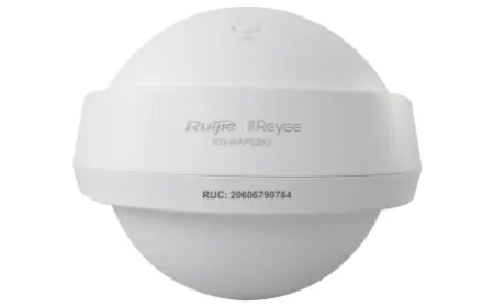 RG-RAP6262(G)
